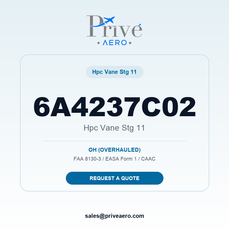 P/N 6A4237C02 HPC VANE STG 11 6A4237C02 HPC VANE STG 11 – Privé Aero