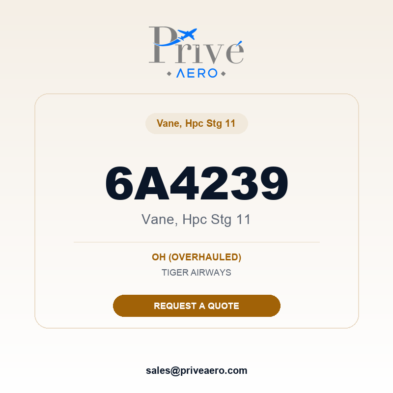 P/N 6A4239 VANE, HPC STG 11 6A4239 VANE, HPC STG 11 – Privé Aero