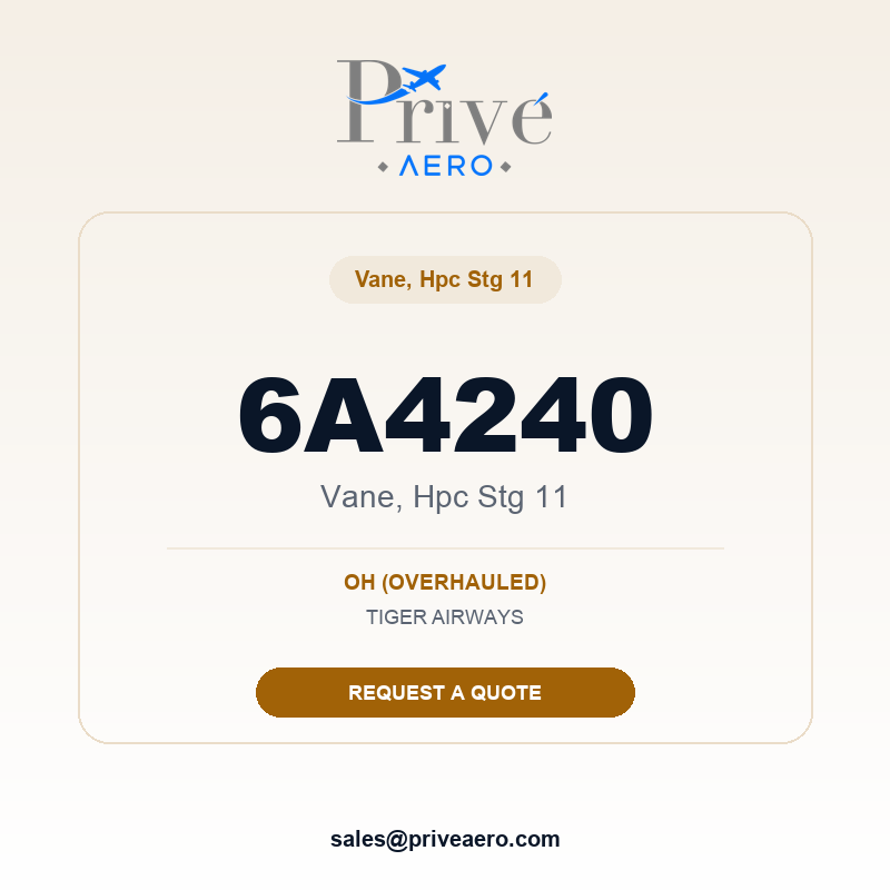 P/N 6A4240 VANE, HPC STG 11 6A4240 VANE, HPC STG 11 – Privé Aero