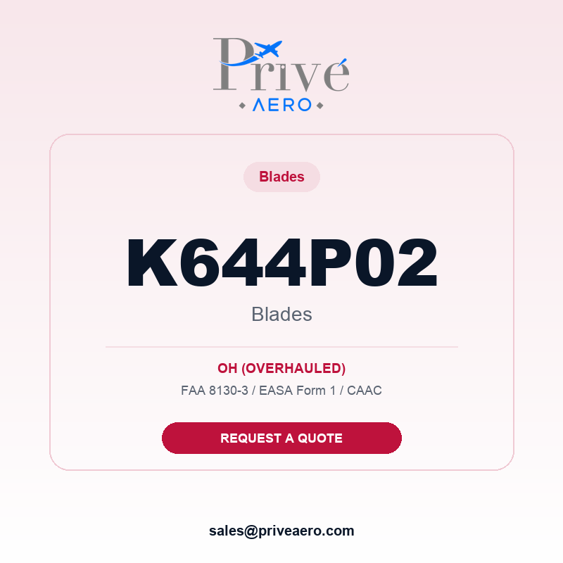 P/N K644P02 BLADES K644P02 BLADES – Privé Aero