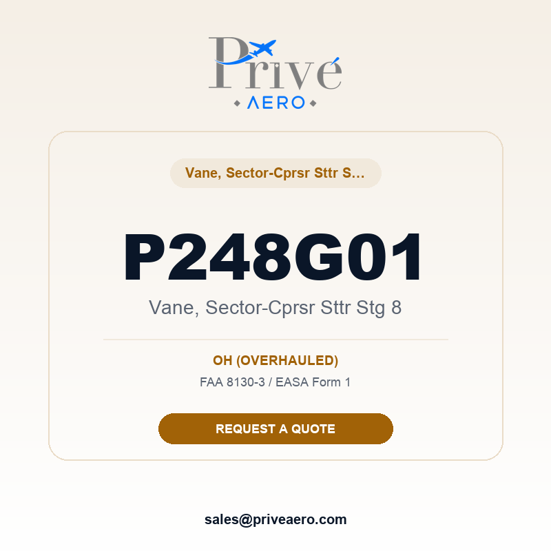 P/N P248G01 Vane, Sector-Cprsr Sttr Stg 8 P248G01 Vane, Sector-Cprsr Sttr Stg 8 – Privé Aero