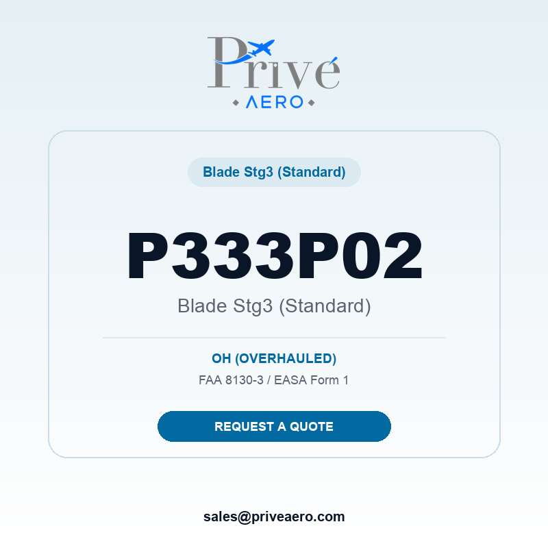 P/N P333P02 Blade Stg3 (Standard) P333P02 Blade Stg3 (Standard) – Privé Aero