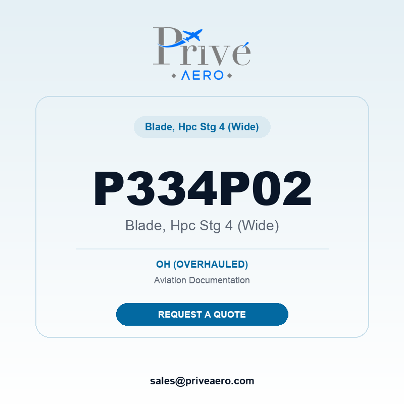 P/N P334P02 Blade, Hpc Stg 4 (Wide) P334P02 Blade, Hpc Stg 4 (Wide) – Privé Aero